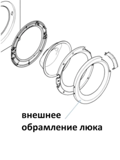 Миниатюра товара Внешнее обрамление люка для стиральной машины Bosch, Siemens 673907